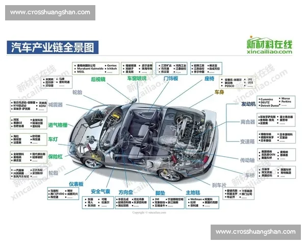 体育产业链全景解析与价值挖掘策略研究与实践
